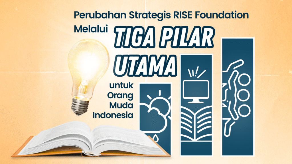 tiga pilar